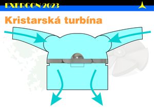 Strana 20